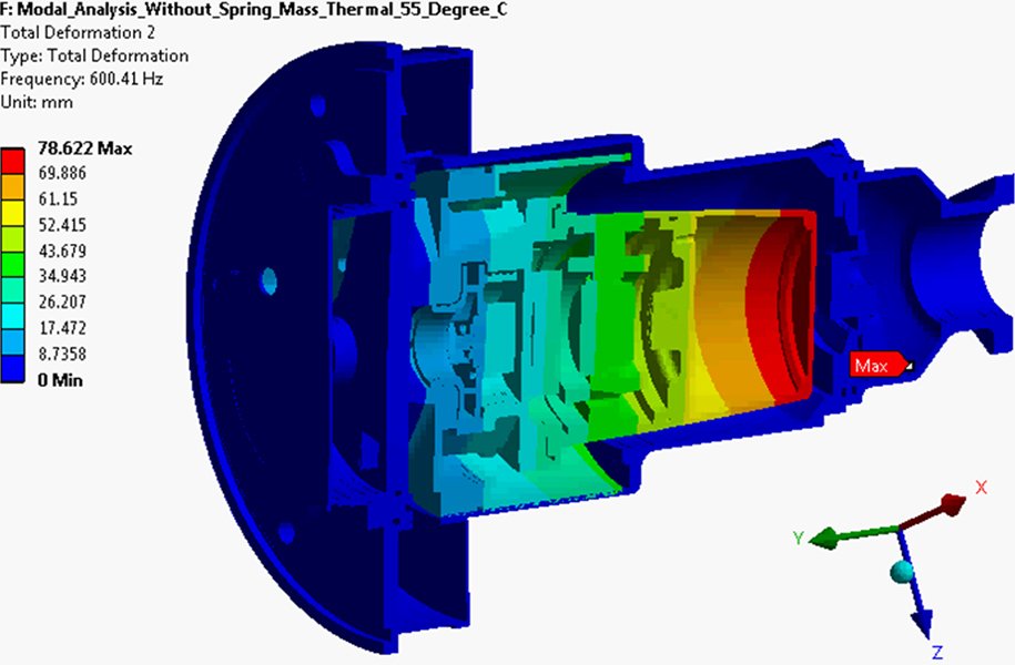 Product Design & Engineering - EGE Engineering