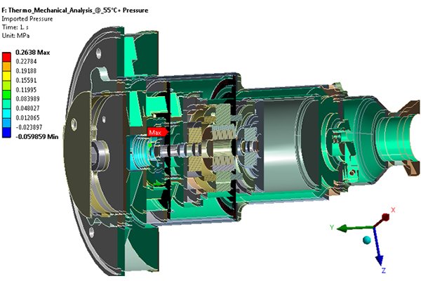Ürün Tasarımı ve Analizi - Havacilik 